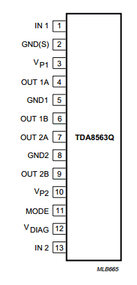 TDA8563Q datasheet