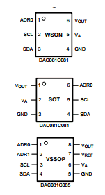 DAC081C081 datasheet