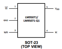 LM95071 datasheet